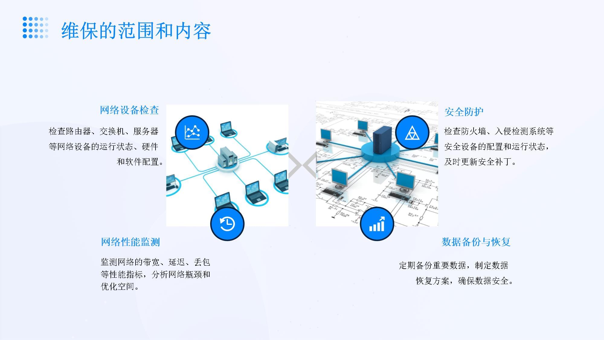 計算機網絡維保方案與日常維護策略